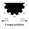 Diagramm mit fünf Einstellwinkeln: 0°, 45°, 90°, für taktisches Zubehör, falcon-position Produktbeschreibung