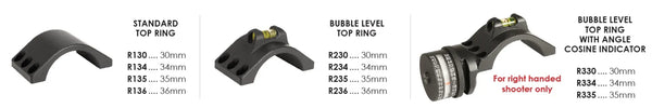 Drei Top Ring Modelle für Zielfernrohrmontagen: Standard, mit Libelle, mit Winkelanzeige, Größentabelle