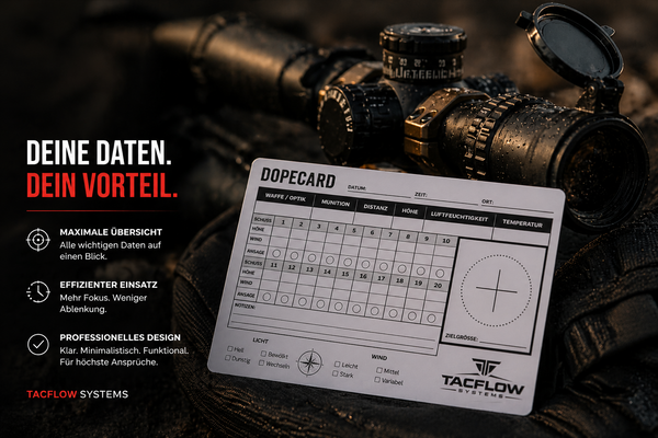 Dopecard PRS Field Tool – Präzisions Schießkarte MIL/MOA | Tacflow Systems